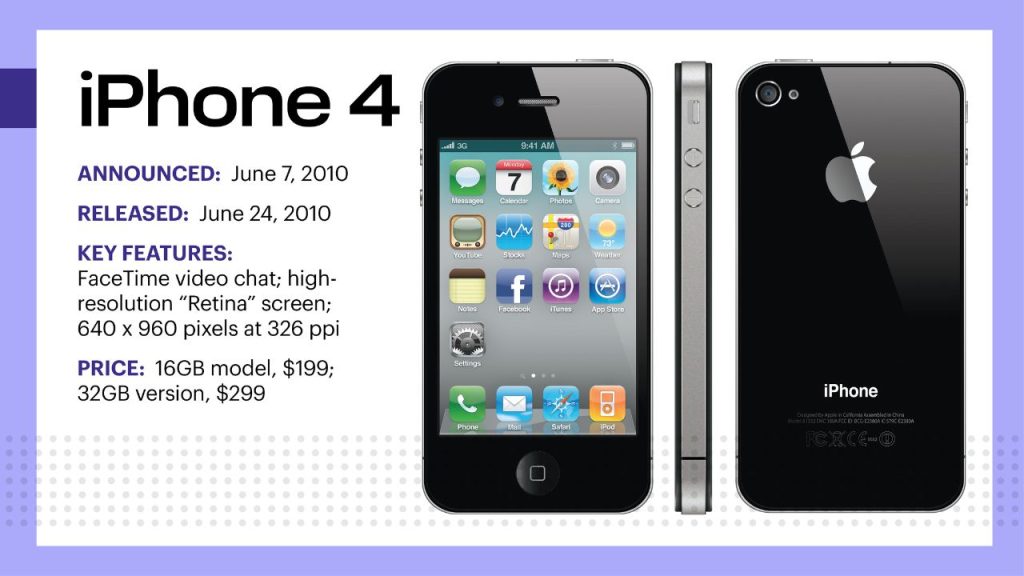 iPhone 4