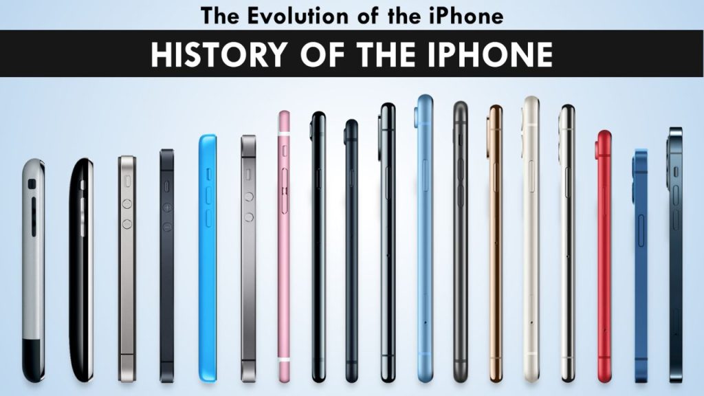 iphone evolution